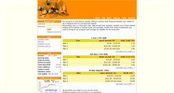 Desktop Screenshot of bitcotrading.com